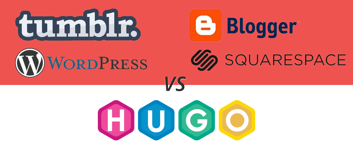 Hugo is a faster and simpler alternative to content management systems like wordpress, squarespace & blogger